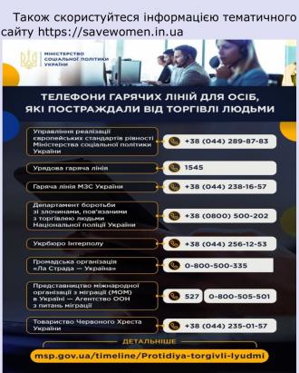 /Files/images/телефони для постраждалих.jpg